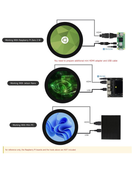Pantalla Táctil Redonda HDMI Waveshare 10.16 cm 720p 10 Puntos
