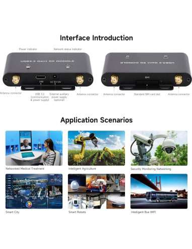 Placa de Expansión 5G Waveshare RM530N-GL, USB 3.2, Aluminio