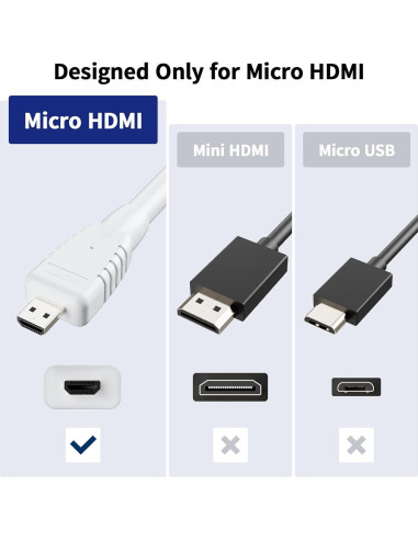 Cable Micro HDMI a HDMI LUKFOCAB 1m 4K 60Hz Bi-Direccional