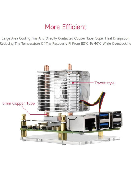 Ventilador de Enfriamiento CPU Waveshare ICE Tower para Raspberry Pi 5
