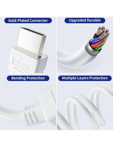 Cable Micro HDMI a HDMI LUKFOCAB 1m 4K 60Hz Bi-Direccional