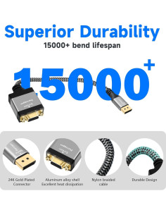 Adaptador DisplayPort a VGA 2 Pack Purcopper 1080P 60Hz 2