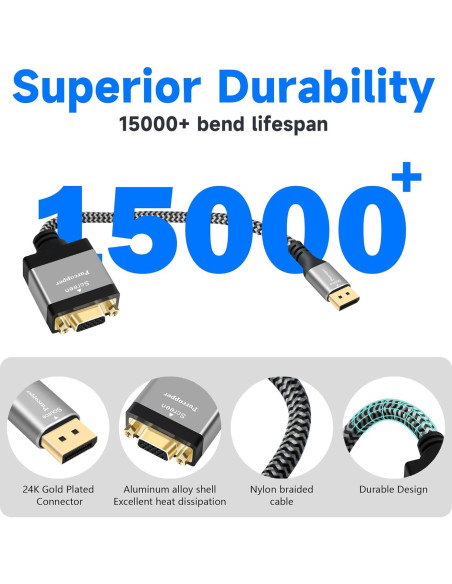 Adaptador DisplayPort a VGA 2 Pack Purcopper 1080P 60Hz