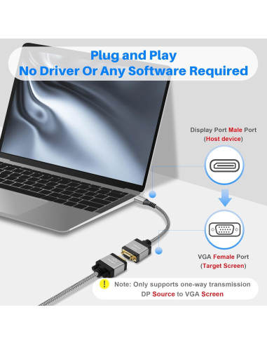 Adaptador DisplayPort a VGA 2 Pack Purcopper 1080P 60Hz