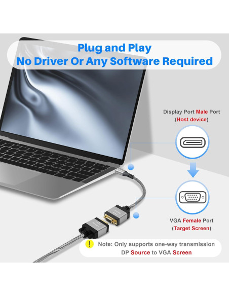 Adaptador DisplayPort a VGA 2 Pack Purcopper 1080P 60Hz