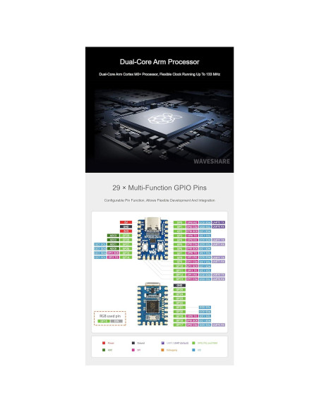 Placa Microcontrolador RP2040-Cero Coolwell USB-C 19.98g