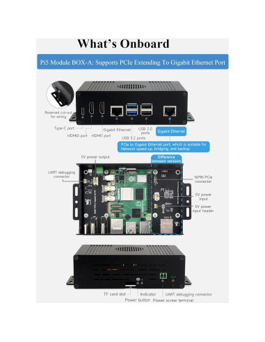 Caja UeeKKoo Pi5 BOX-A con Ethernet Gigabit y HDMI 4K