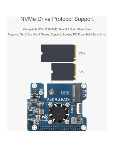 Placa de Expansión POE M.2 HAT+ Waveshare para Raspberry Pi 5