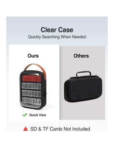 Estuche para tarjetas SD Luxtude, 56 ranuras, transparente 2