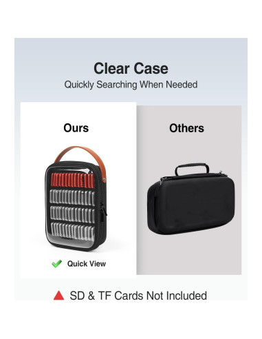 Estuche para tarjetas SD Luxtude, 56 ranuras, transparente