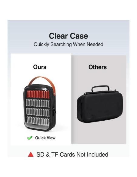 Estuche para tarjetas SD Luxtude, 56 ranuras, transparente