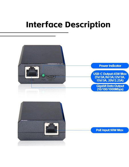 Adaptador de corriente PoE++ 60W USB-C Shenzhen PS60UC
