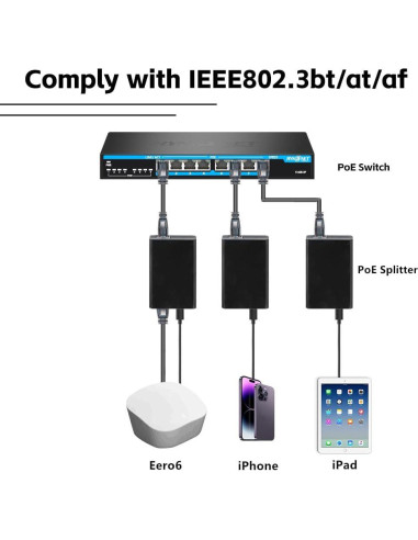 Adaptador de corriente PoE++ 60W USB-C Shenzhen PS60UC