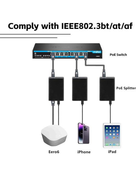 Adaptador de corriente PoE++ 60W USB-C Shenzhen PS60UC