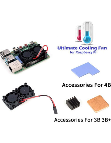 Ventilador Doble con Disipador para Raspberry Pi 2B 3B 4B Enokay