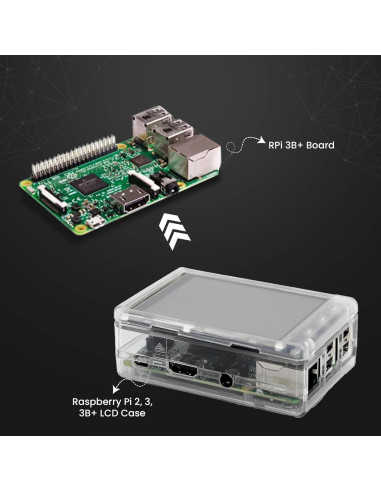 Caja Transparente para Pantalla TFT 3.2" SB Components