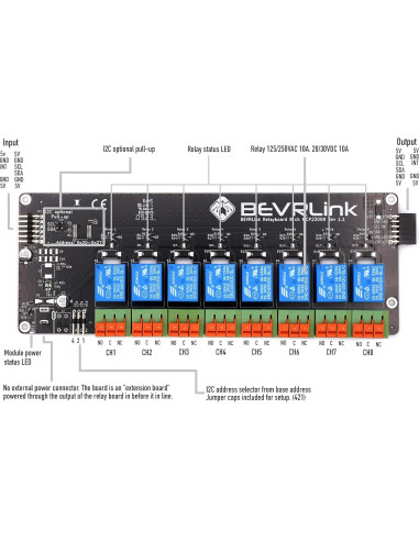 Expansión de Relé 8 Canales BEVRLink para Raspberry Pi