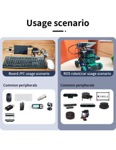 Hub USB 3.0 Yahboom de 4 Puertos para Raspberry Pi y Jetson Nano 2