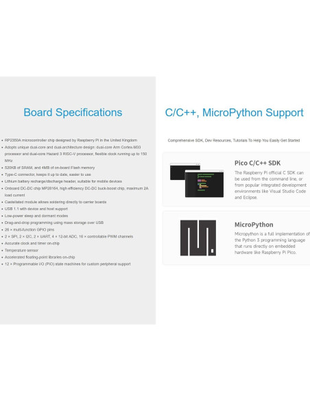 Placa de Desarrollo Waveshare RP2350 MCU Board Plus 4MB