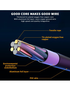 Cable Serial USB a TTL PL2303TA - Paquete de 3 Cables 150g 2