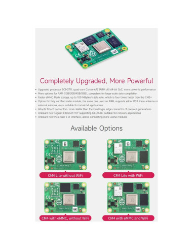 Módulo de Computación Waveshare Pi 4 con Raspberry Pi CM4101
