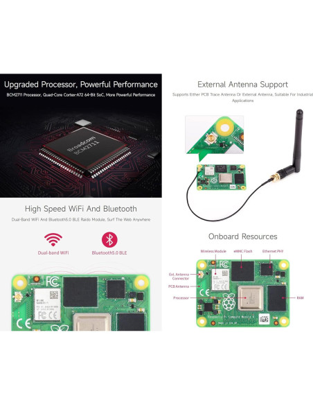 Módulo de Computación Waveshare Pi 4 con Raspberry Pi CM4101