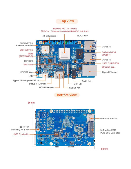Placa de Desarrollo Orange Pi RV 4GB RISC-V 1.5GHz 4K