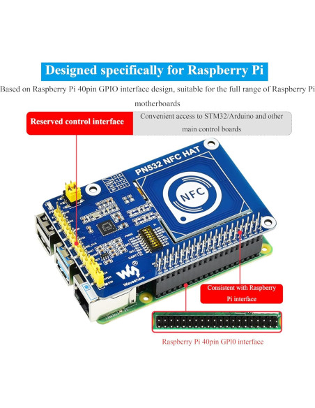 PN532 NFC HAT UeeKKoo para Raspberry Pi - Soporta I2C, SPI, UART