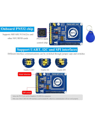 PN532 NFC HAT UeeKKoo para Raspberry Pi - Soporta I2C, SPI, UART