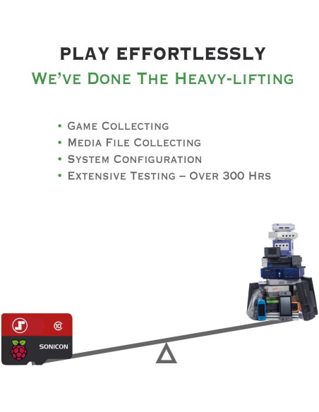 Tarjeta MicroSD 64GB Sonicon RetroPie para Raspberry Pi 5