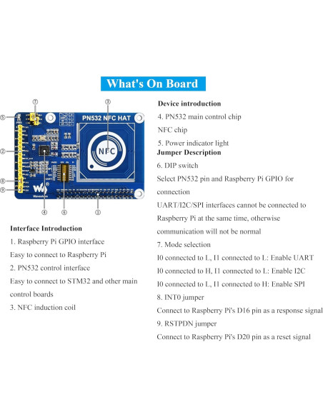PN532 NFC HAT UeeKKoo para Raspberry Pi - Soporta I2C, SPI, UART