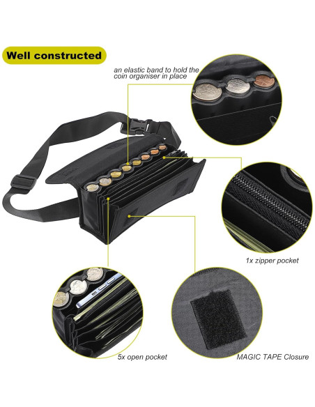 Riñonera Organizador de Monedas Euro BSTKEY 21x9x6cm