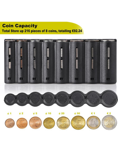 Riñonera Organizador de Monedas Euro BSTKEY 21x9x6cm