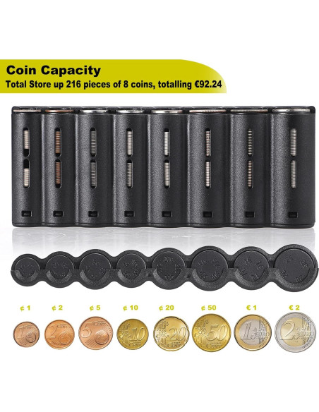 Riñonera Organizador de Monedas Euro BSTKEY 21x9x6cm