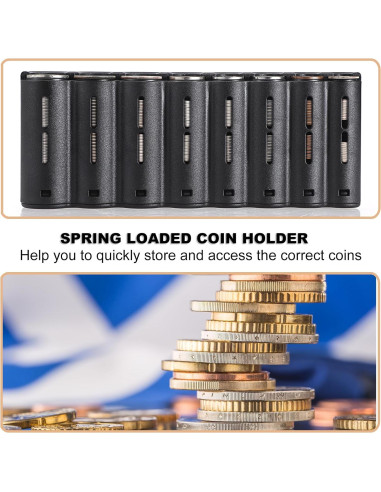 Riñonera Organizador de Monedas Euro BSTKEY 21x9x6cm