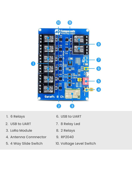 Placa de Relé LoRa 8 Canales sb components 915MHz