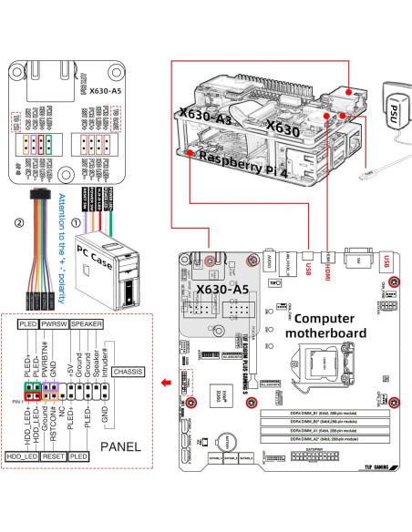 Kit KVM-A3 Geekworm para Raspberry Pi 4 con adaptador 20W