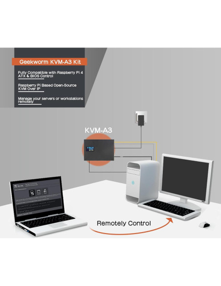 Kit KVM-A3 Geekworm para Raspberry Pi 4 con adaptador 20W