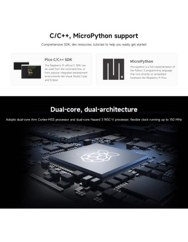 Placa de Desarrollo Waveshare RP2350-Plus 16MB Doble Núcleo