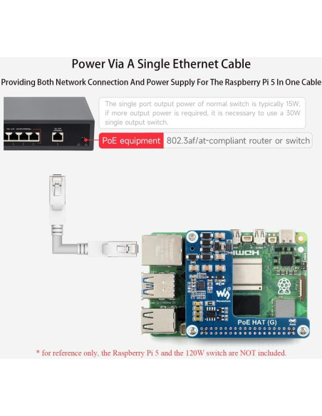 PoE HAT UeeKKoo para Raspberry Pi 5 - 5V 5A 25W