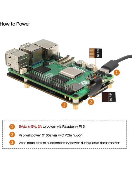 Geekworm X1002 PCIe a M.2 HAT para Raspberry Pi 5 - Soporta SSD NVMe