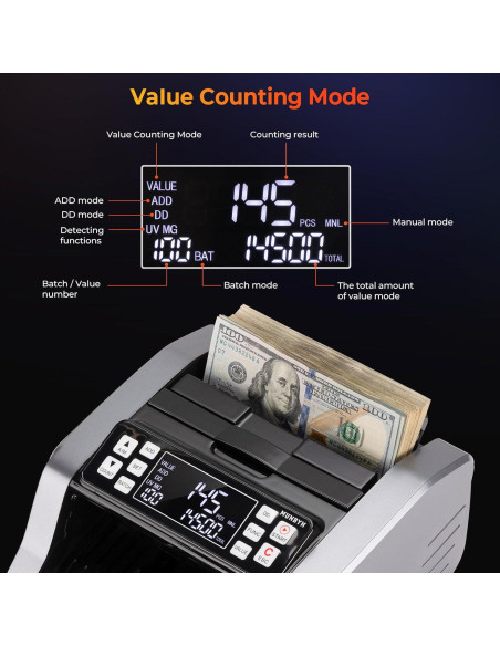 MUNBYN IMC20 Contadora de Dinero con Detección UV/IR, 4.74 kg