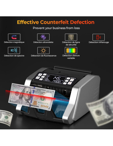 MUNBYN IMC20 Contadora de Dinero con Detección UV/IR, 4.74 kg