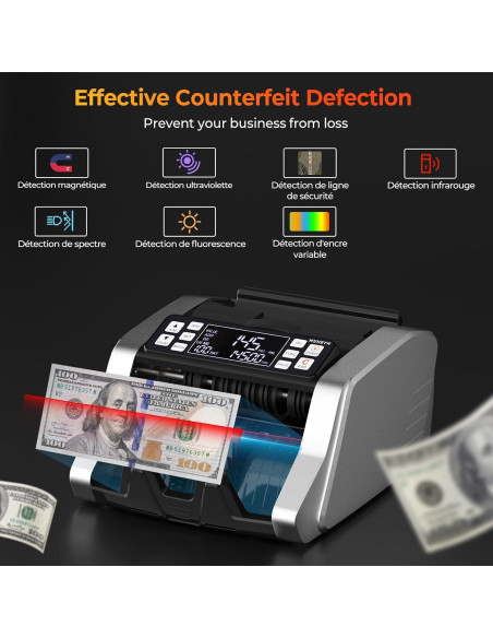 MUNBYN IMC20 Contadora de Dinero con Detección UV/IR, 4.74 kg