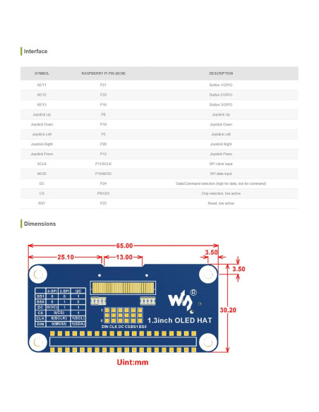 Pantalla OLED 1.3" Coolwell SH1106 para Raspberry Pi y Jetson Nano
