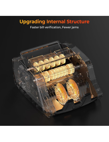 MUNBYN IMC20 Contadora de Dinero con Detección UV/IR, 4.74 kg