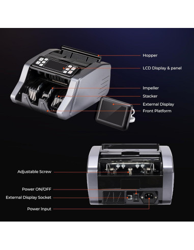MUNBYN IMC20 Contadora de Dinero con Detección UV/IR, 4.74 kg