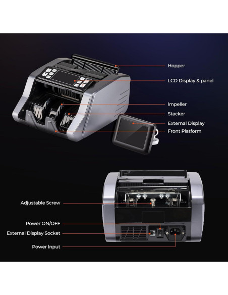 MUNBYN IMC20 Contadora de Dinero con Detección UV/IR, 4.74 kg
