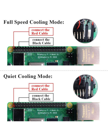 Cooler Torre de Hielo GeeekPi para Raspberry Pi 4B/3B+ - Ventilador RGB