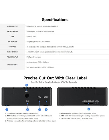 Placa Base Ethernet Doble Gigabit Waveshare CM5-DUAL-ETH-MINI